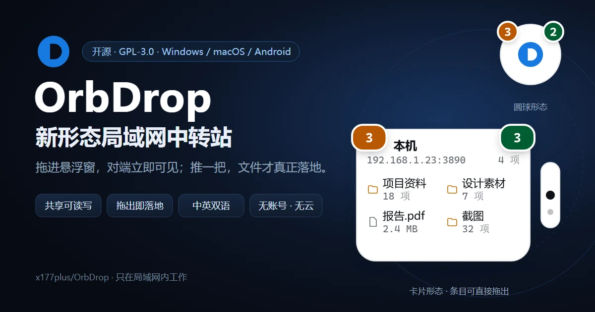 新形态局域网中转站!OrbDrop 让对方目录直接可读可写